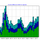 EMBS Fannie Freddie MBS Issuance